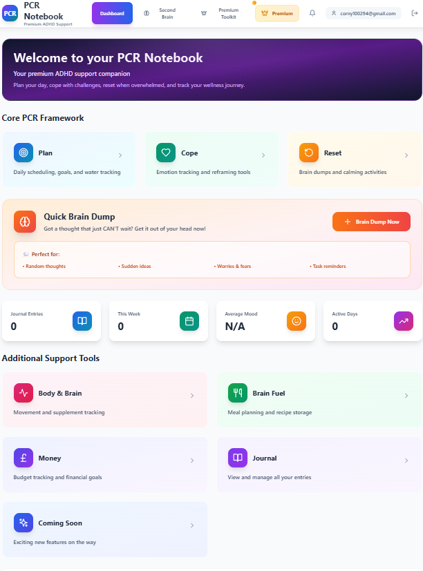 PCR Life Planner dashboard showing the welcome screen with Plan, Cope, and Reset sections, along with brain dump feature and additional support tools